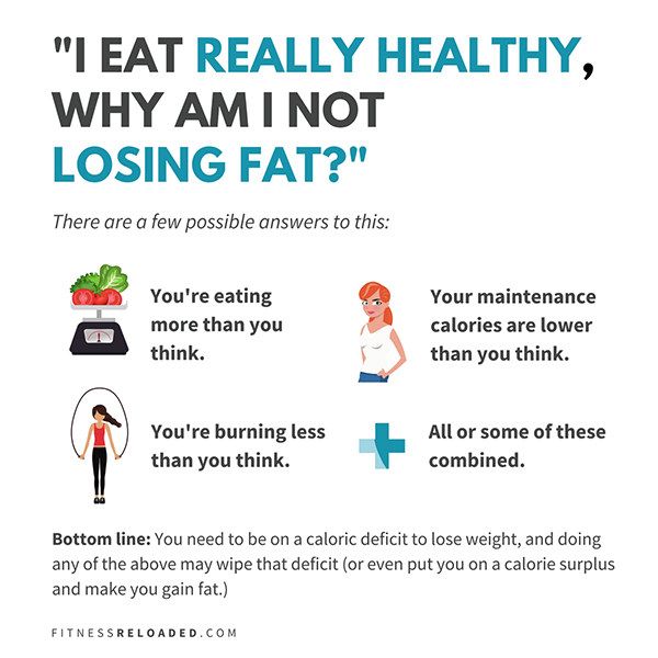 8 Reasons You Aren't Losing Weight