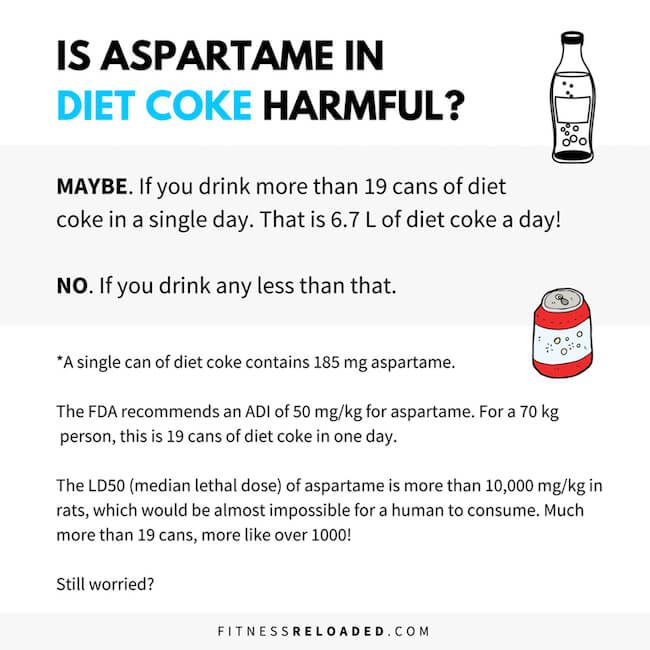 Is Coke Zero Bad For You? Coke Zero Sugar vs. Diet Coke.