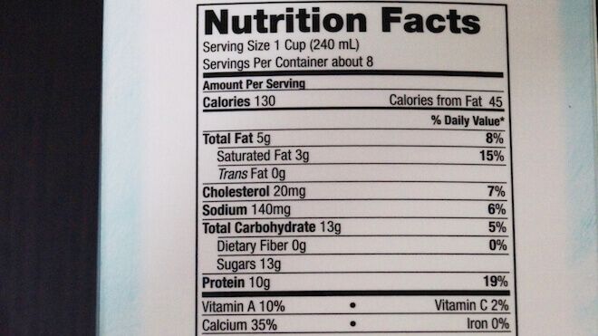 natural vs. synthetic substances