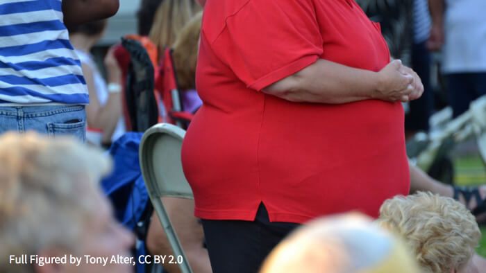 Body shaming- fat shaming