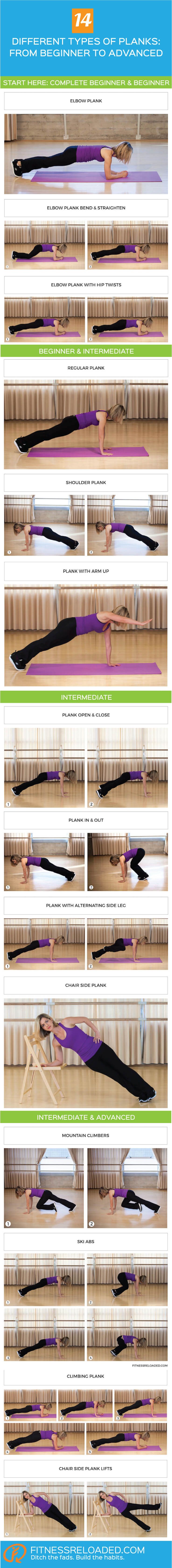 14 different types of planks
