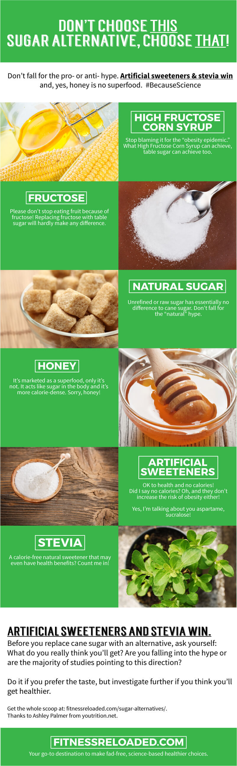 Sugar Alternatives: Don’t fall for the pro- or anti- hype. Artificial sweeteners & stevia actually win and, no, honey is not a superfood. #BecauseScience