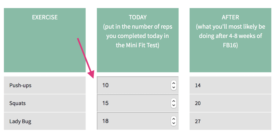 How Long to See Results From Working Out?