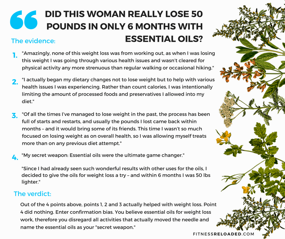 Essential oils for weight loss article